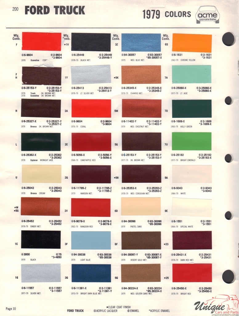 1979 Ford Paint Charts Truck Acme 1